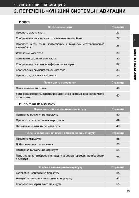 Toyota Toyota Touch &amp;amp; Go - PZ490-00331-*0 - Toyota Touch &amp; Go - Toyota Touch &amp; Go Plus - Russian - mode d'emploi