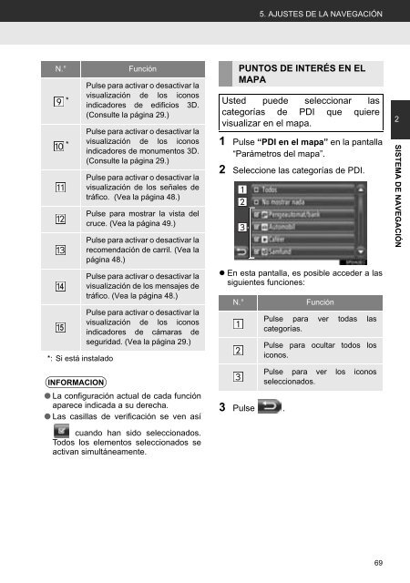 Toyota Toyota Touch &amp;amp; Go - PZ490-00331-*0 - Toyota Touch &amp; Go - Toyota Touch &amp; Go Plus - Spanish - mode d'emploi