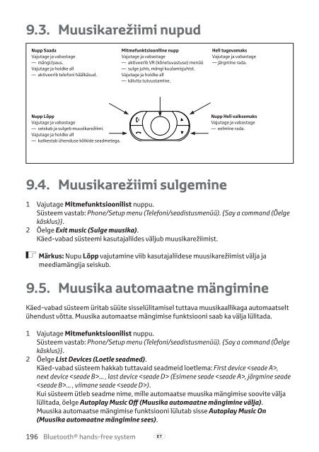 Toyota Bluetooth hands - PZ420-I0290-BE - Bluetooth hands-free system (English Russian Lithuanian Latvian Estonian) - mode d'emploi