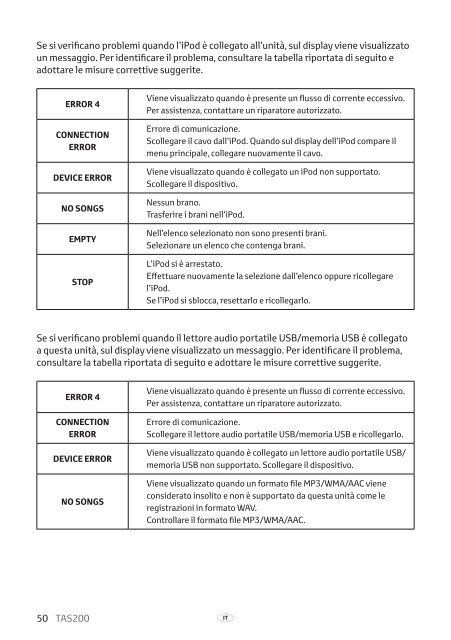 Toyota TAS200 - PZ420-00212-IT - TAS200 (Italian) - mode d'emploi