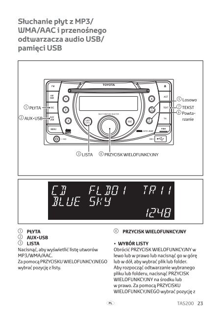 Toyota TAS200 - PZ420-00212-PL - TAS200 (Polish) - mode d'emploi