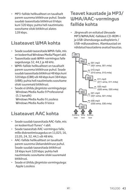 Toyota TAS200 - PZ420-00212-ET - TAS200 (Estonian) - mode d'emploi