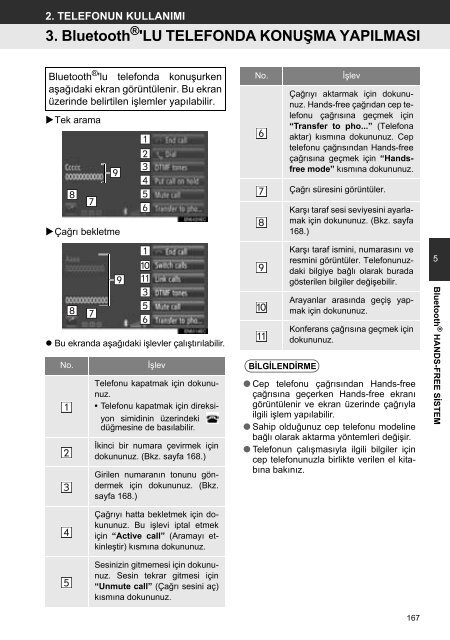 Toyota Toyota Touch &amp;amp; Go - PZ490-00331-*0 - Toyota Touch &amp; Go - Toyota Touch &amp; Go Plus - Turkish - mode d'emploi