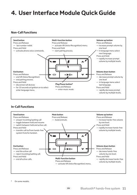 Toyota Bluetooth hands - PZ420-I0291-BE - Bluetooth hands-free system (English, Estonian, Latvian, Lithuanian, Russian ) - mode d'emploi