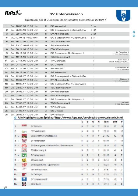 SV Unterweissach - FC Oberrot & SV Unterweissach II - AC Azzurri Fellbach