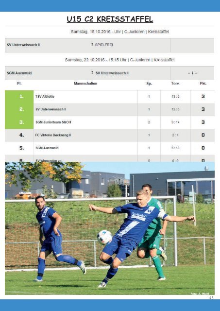 SV Unterweissach - FC Oberrot & SV Unterweissach II - AC Azzurri Fellbach