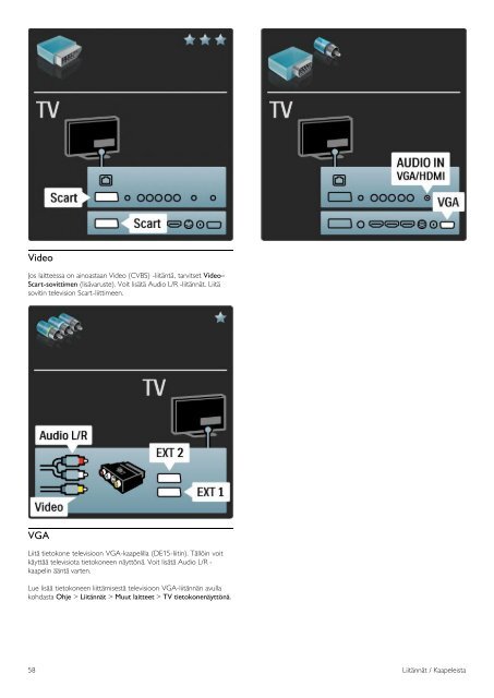 Philips LED TV - User manual - FIN