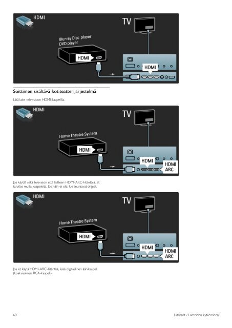 Philips LED TV - User manual - FIN