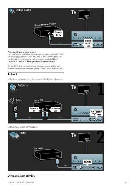 Philips LED TV - User manual - FIN