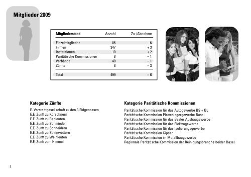 Jahresbericht 2009 - KMU-Channel Gewerbeverband Basel-Stadt