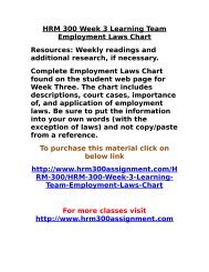 Employment Law Chart