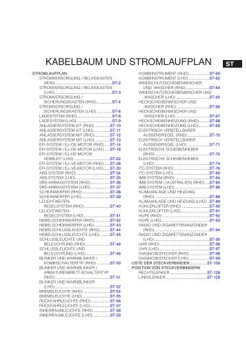 KABELBAUM UND STROMLAUFPLAN