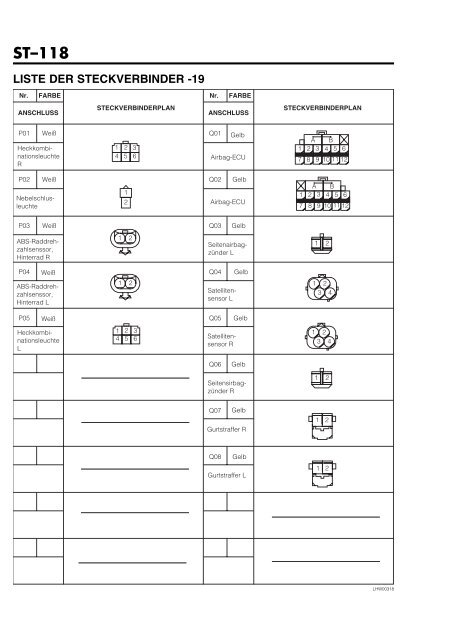 KABELBAUM UND STROMLAUFPLAN