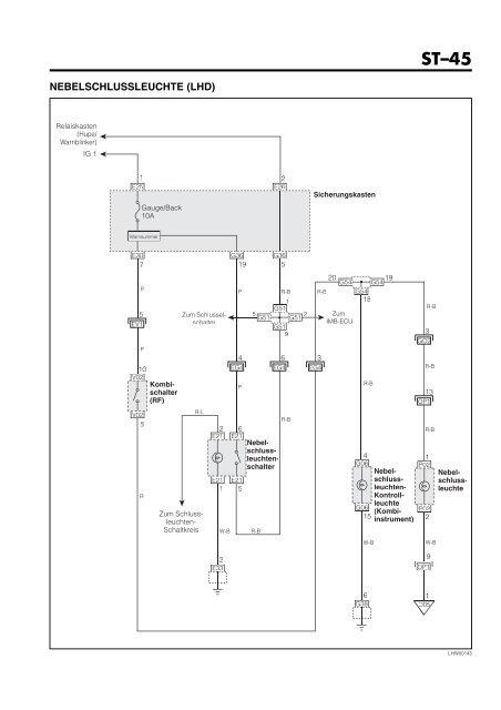 KABELBAUM UND STROMLAUFPLAN