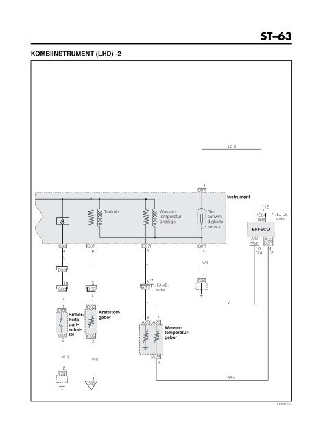 KABELBAUM UND STROMLAUFPLAN