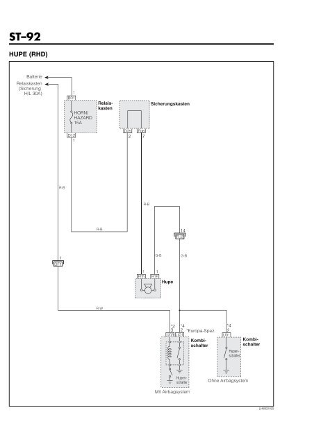 KABELBAUM UND STROMLAUFPLAN