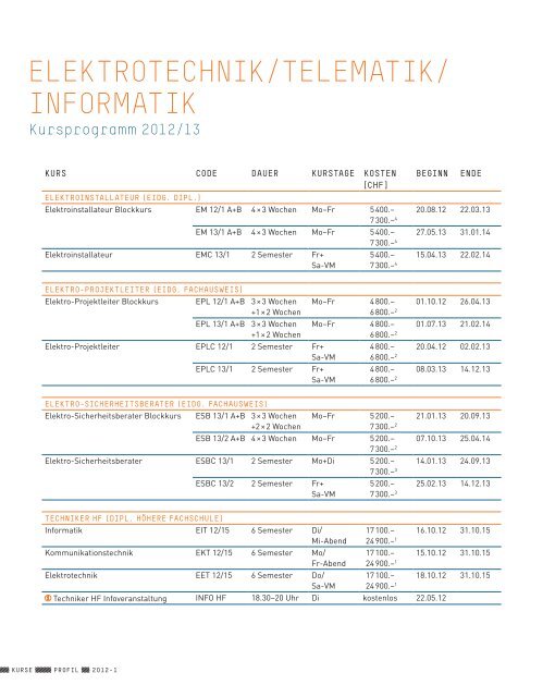 1/2012 als PDF - STF