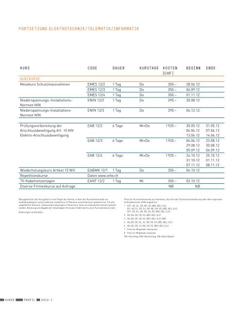 1/2012 als PDF - STF