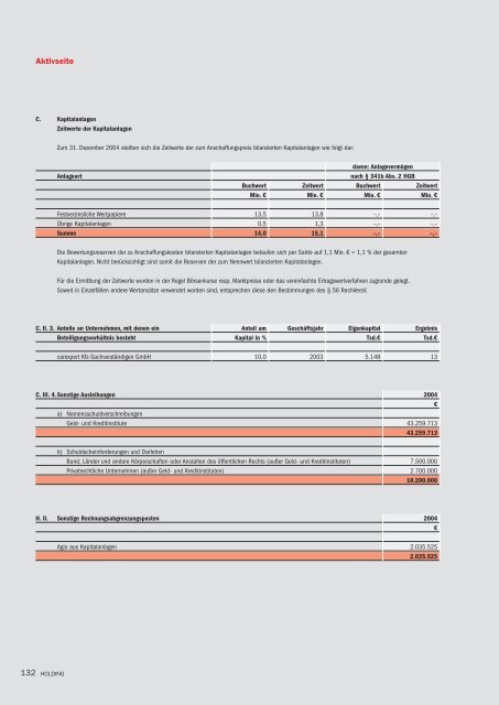 Bilanz zum 31. 12. 2004 - R+V Versicherung