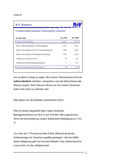 Rede von Dr. Jürgen Förterer, Vorstandsvorsitzender der R+V ...