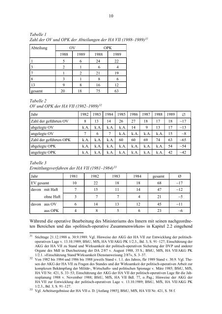 Anatomie der Staatssicherheit - BStU