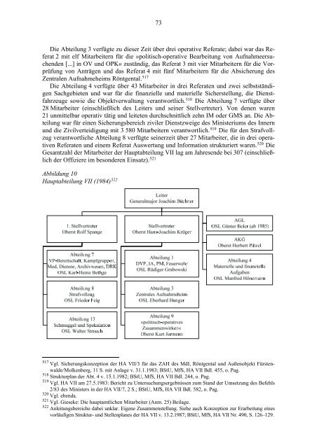 Anatomie der Staatssicherheit - BStU