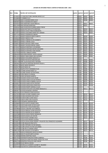 1 Item Codigo Nombre del Contribuyente opcion opcion1 opcion2 ...