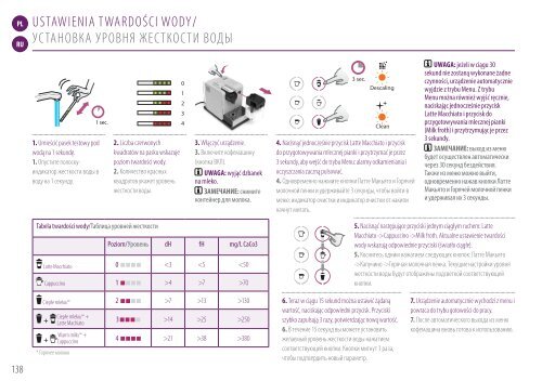 Delonghi Nespresso Delonghi Latissima Touch EN550.BM - notice