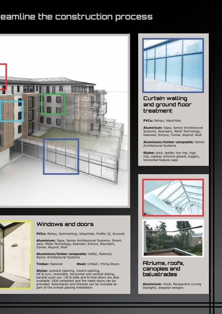 Project portfolio from Prima Systems