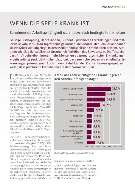 PERSOnews Ausgabe 2|2016