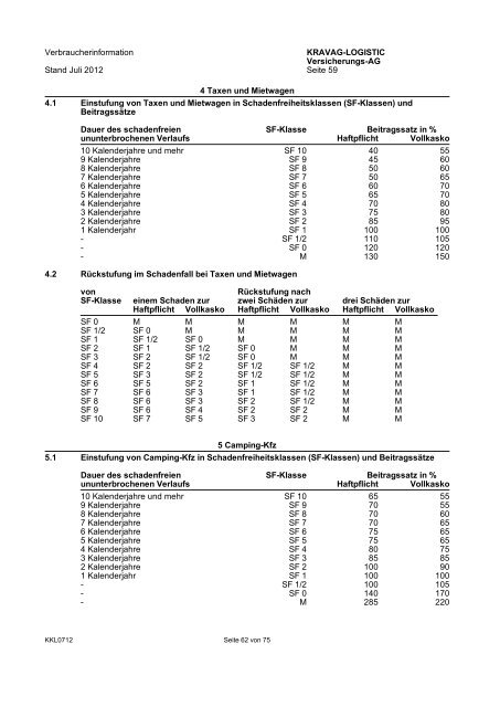 KRAVAG-LOGISTIC Kfz-Versicherung Verbraucherinformation ...