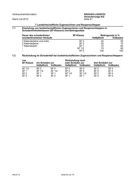 KRAVAG-LOGISTIC Kfz-Versicherung Verbraucherinformation ...