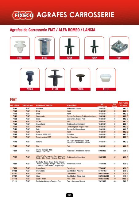  Lot de 102 rivets de réparation pour ciel de toit de