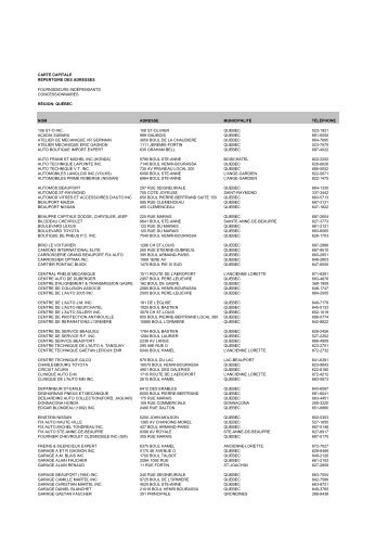 Liste des fournisseurs Carte Capitale, QUÉBEC