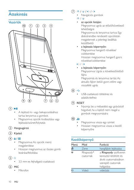 Philips GoGEAR MP3 video player - User manual - HUN