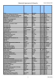 Sponsorenliste (PDF) - SC Buochs