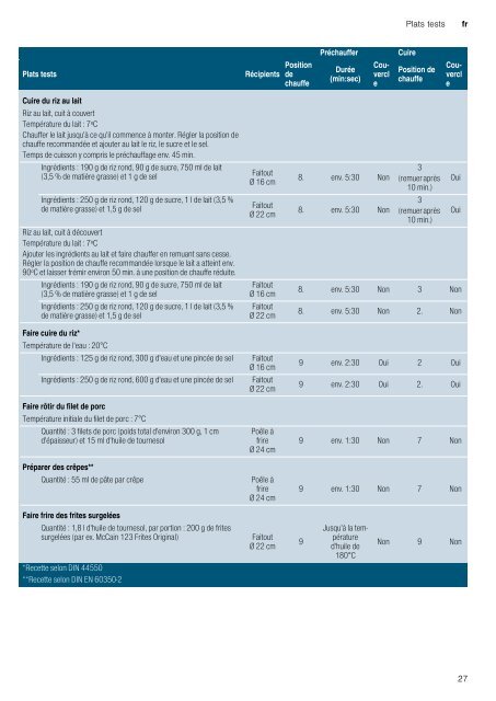 Siemens Domino induction Siemens EX375FXB1E - notice