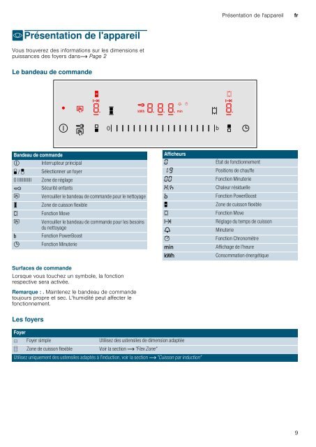 Siemens Domino induction Siemens EX375FXB1E - notice