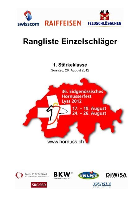 Rangliste Einzelschläger 1. Stärkeklasse - Eidg. Hornusserfest 2012 ...