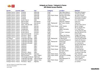 Hotspots en France / Hotspots in France SFR Global AccessJFiberlink