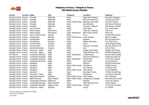 Hotspots en France / Hotspots in France SFR Global AccessJFiberlink
