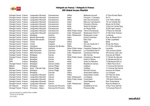 Hotspots en France / Hotspots in France SFR Global AccessJFiberlink