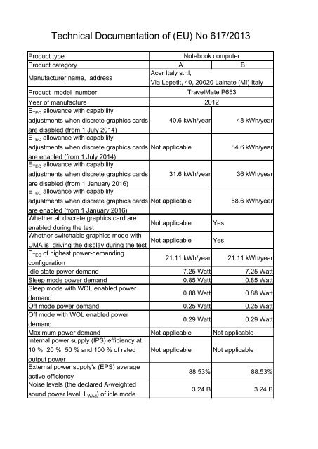 Acer TravelMate P653-M - ErP (Energy-related Product directive) te [...]