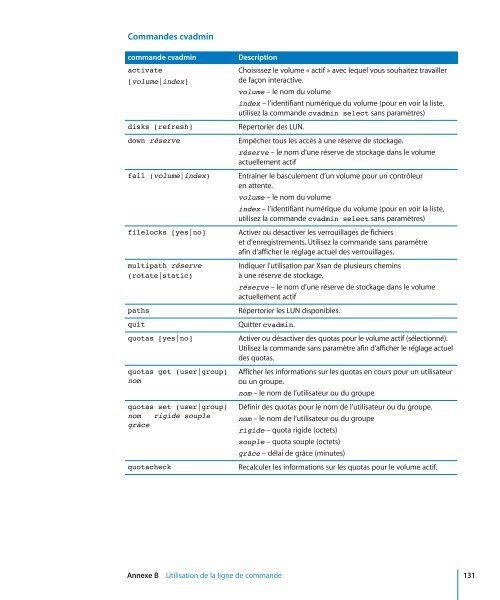 Apple Xsan 2 - Guide de l'administrateur - Xsan 2 - Guide de l'administrateur