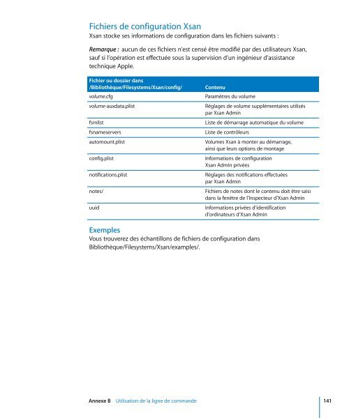 Apple Xsan 2 - Guide de l'administrateur - Xsan 2 - Guide de l'administrateur