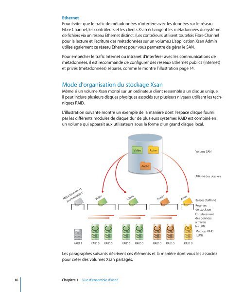 Apple Xsan 2 - Guide de l'administrateur - Xsan 2 - Guide de l'administrateur