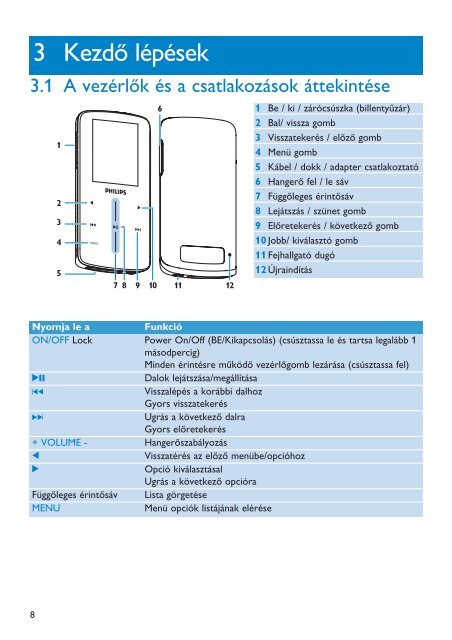 Philips Streamium Flash audio video player - User manual - HUN