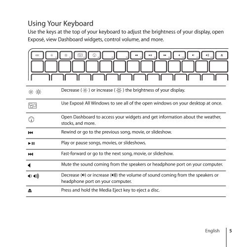 Apple Apple Wireless Keyboard (2007) - Guide de l&rsquo;utilisateur - Apple Wireless Keyboard (2007) - Guide de l&rsquo;utilisateur