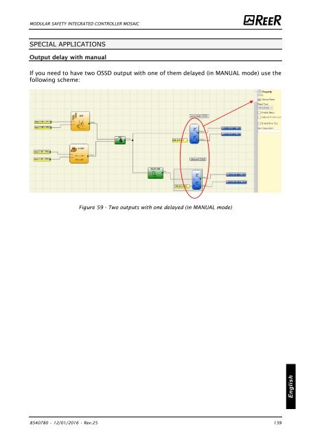 REER-Mosaic Manual