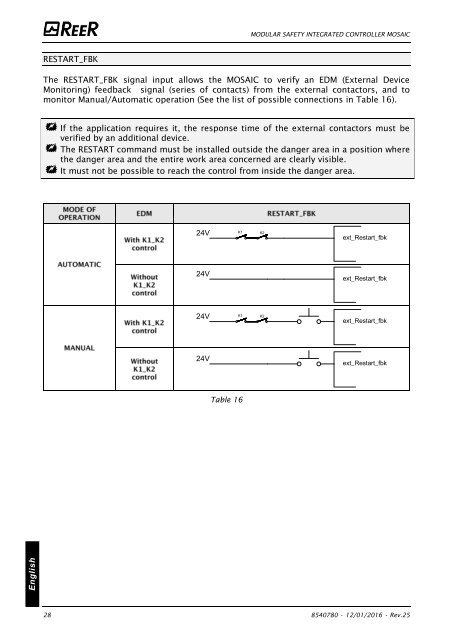 REER-Mosaic Manual